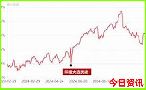 洛阳景点排行榜前十名