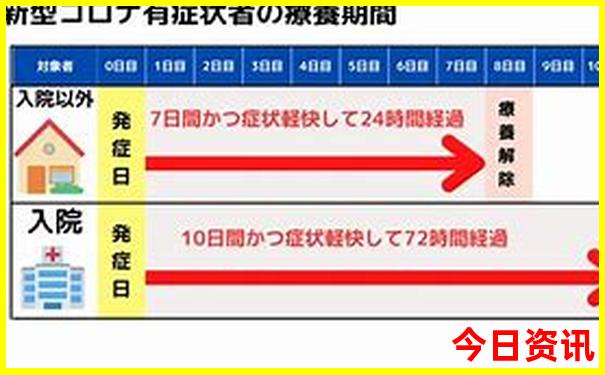 成都三天两晚旅游攻略