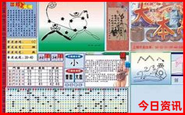 云南旅游必去的景点 路线图