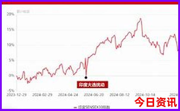 黄山十大著名景点